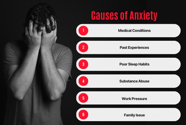 Anxiety Treatment in Mumbai