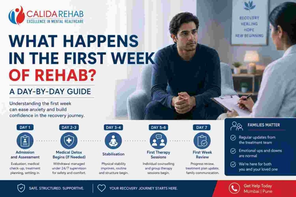 First week of rehab guide