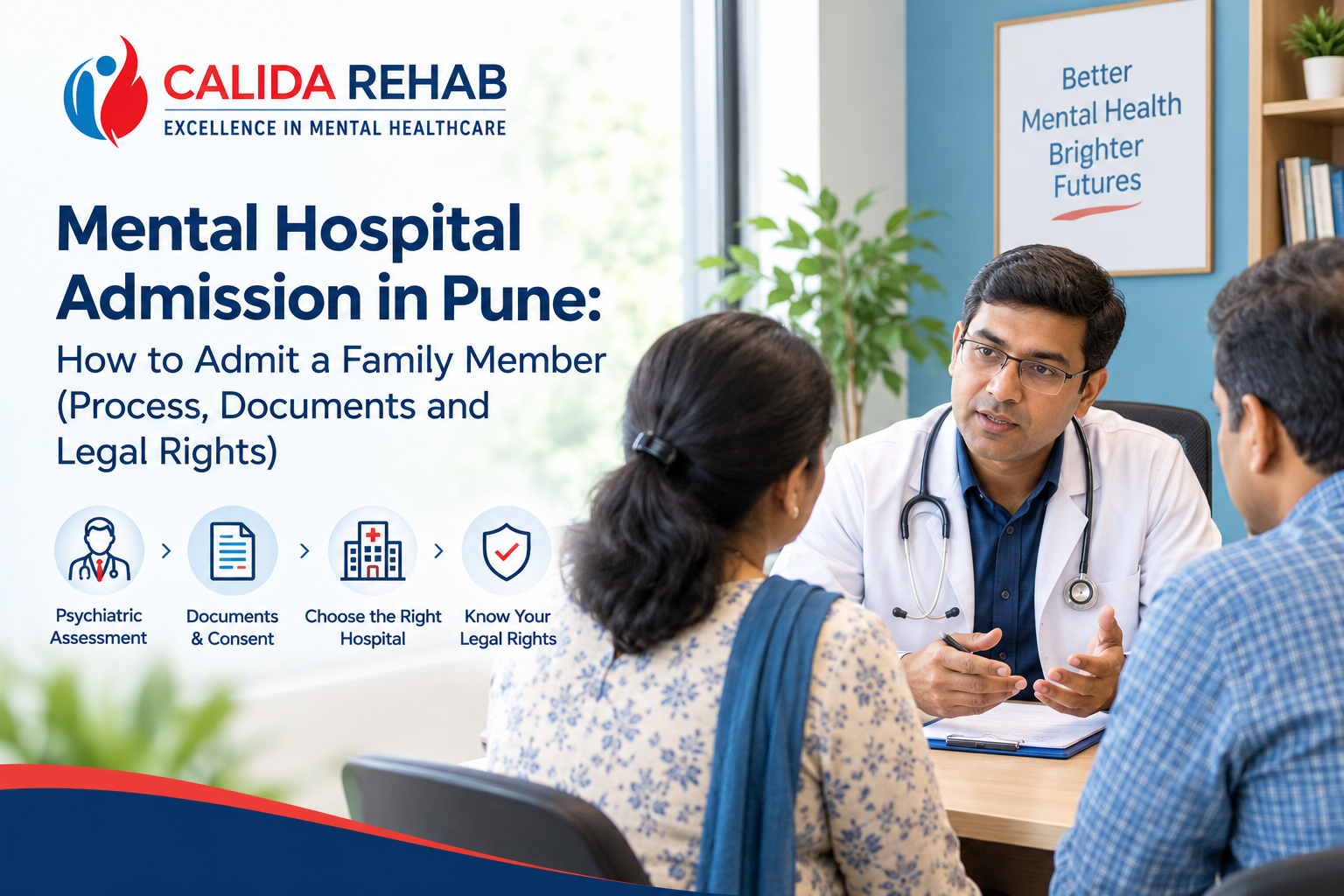 mental hospital in pune aasdmission guide