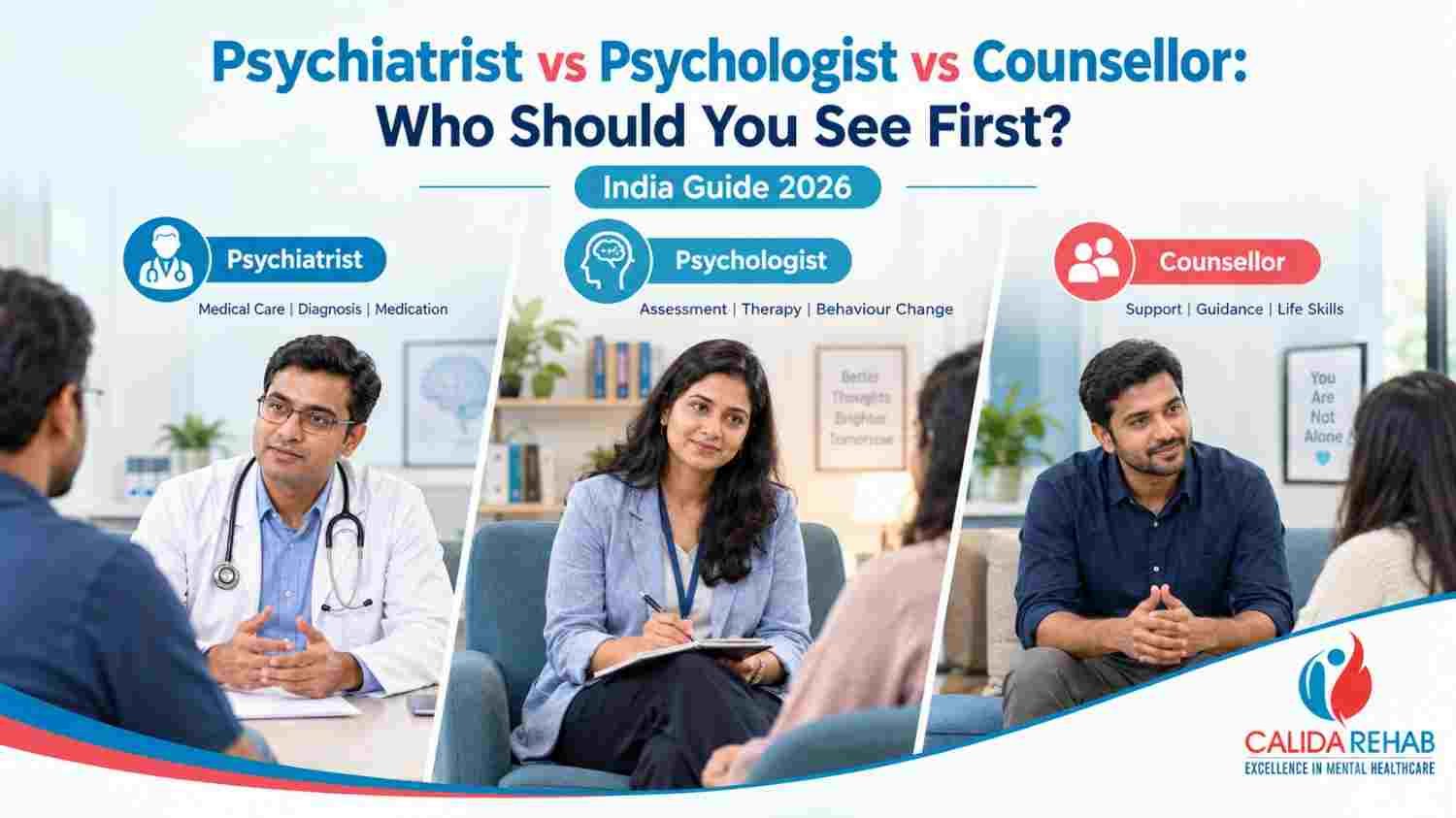 Psychiatrist vs psychologist vs counsellor in India – mental health professionals at Calida Rehab