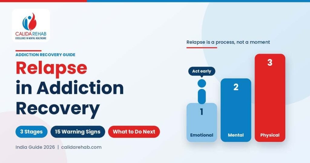 relapse in addiction recovery