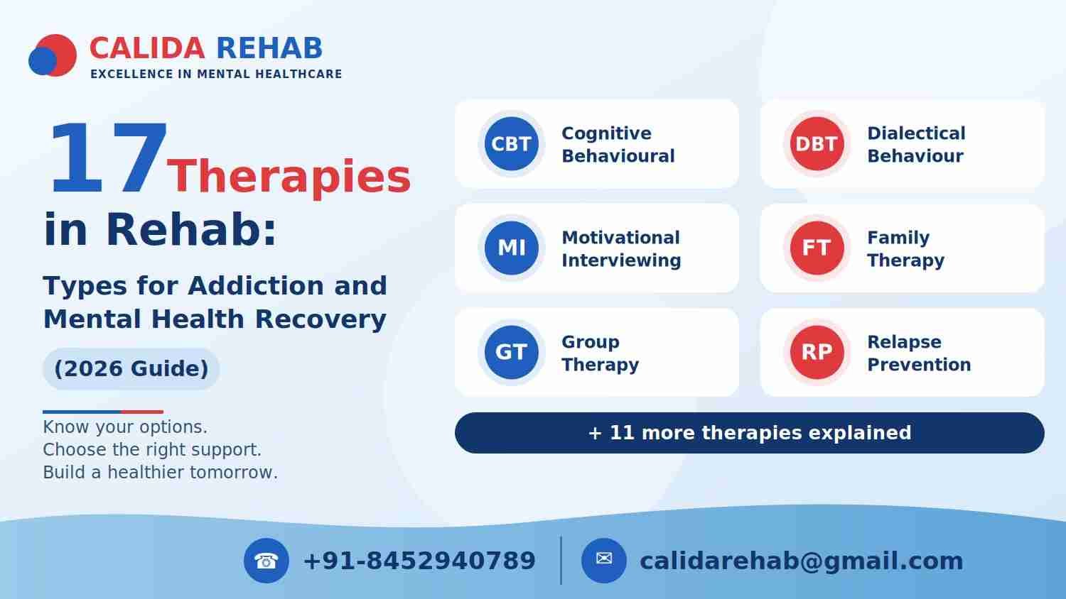 17 types of therapies in rehab for addiction and mental health recovery, 2026 guide by Calida Rehab